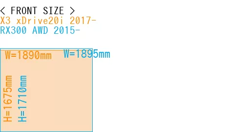 #X3 xDrive20i 2017- + RX300 AWD 2015-